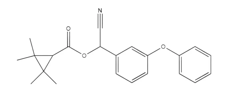 Agrochemical pesticides insecticides Fenpropathrin 20%  EC to control red spider citrus tree