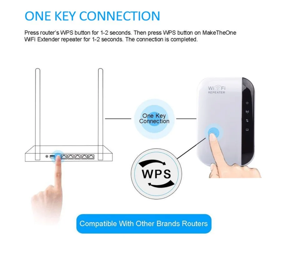 Huastlink Hot Selling Classic Wireless Network Repeater Wifi Signal Amplifier