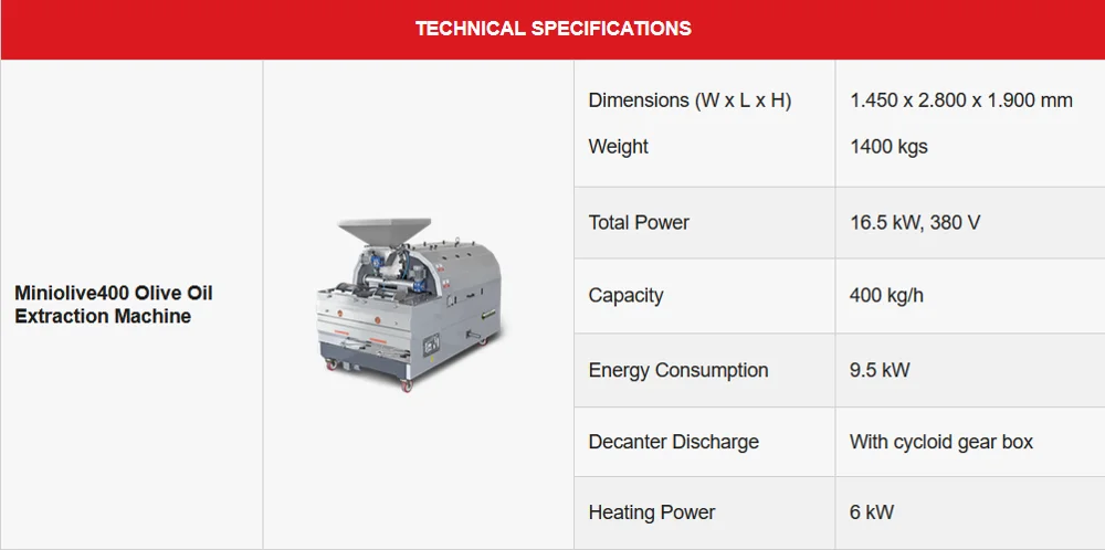 Organic Avocado Oil Making Machine - Industrial Cold Press Oil Machine