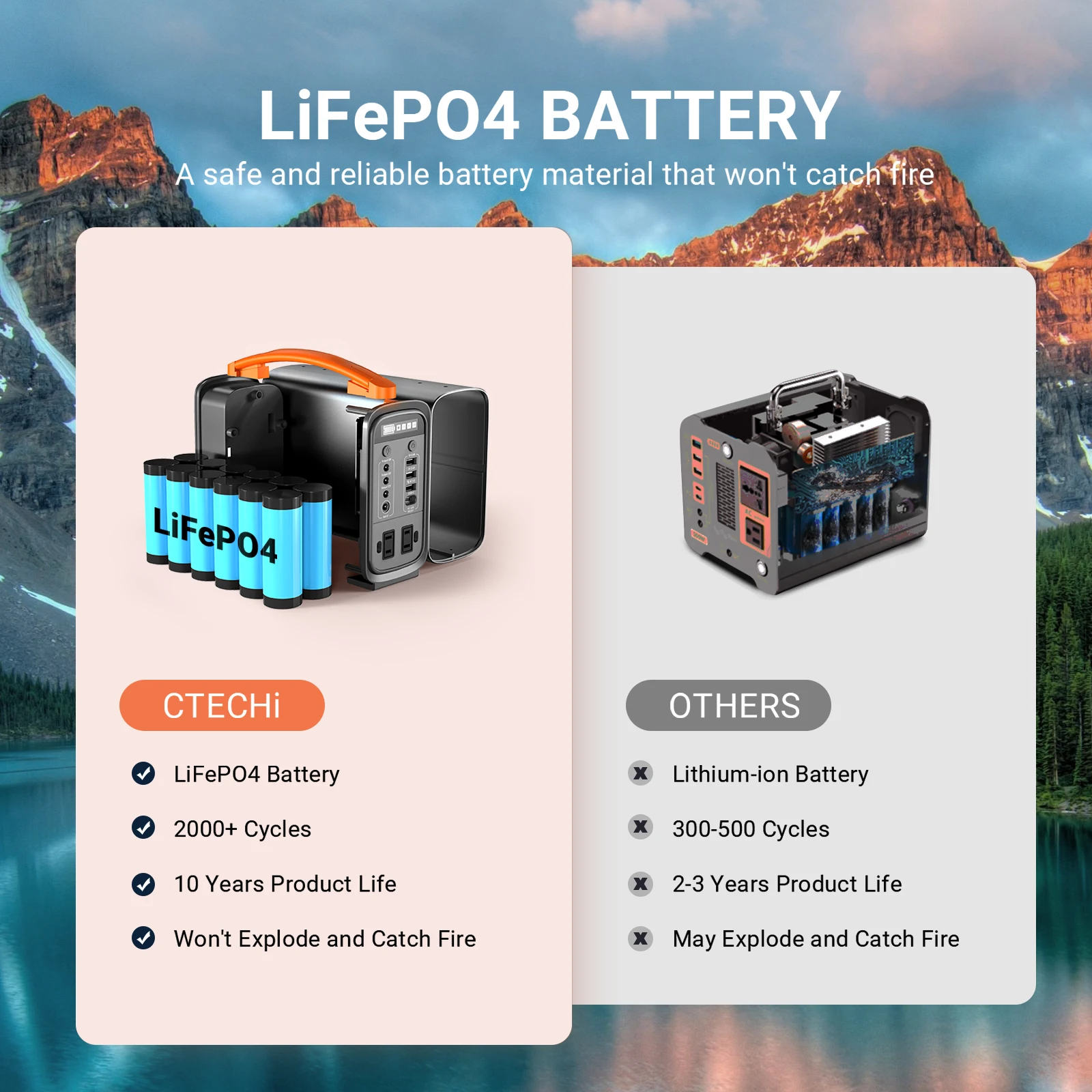 Outdoor 500w 1000w Watts Battery Bank Station With Solar Panel Generators Energy Portable Power Stations