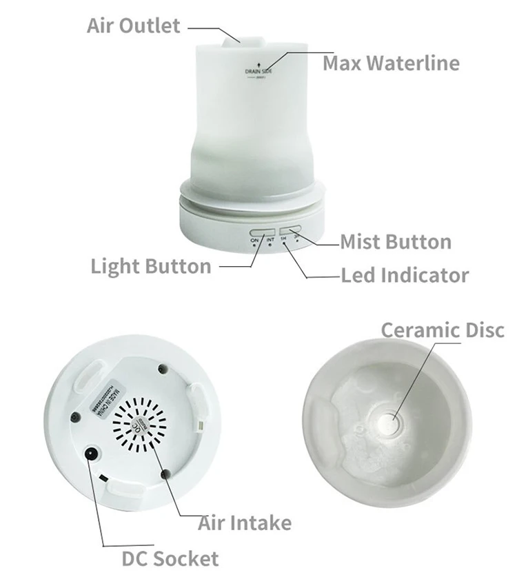 Difuser Ceramic Customised Succulent Diffusor Difusor Flor Ceramica Prata Flower Oil Diffuser Mini Scent Radiator Humidifier Car