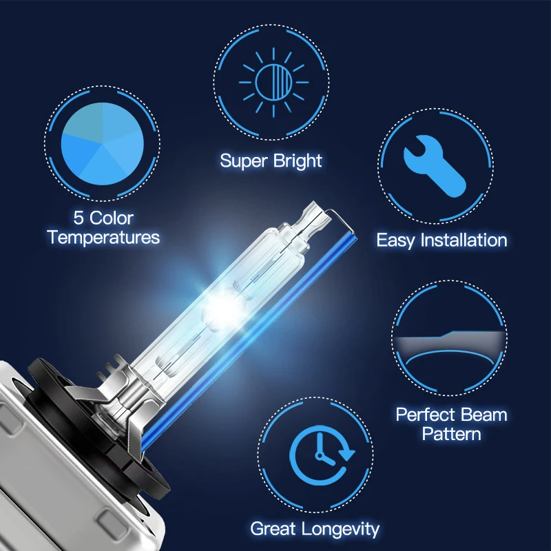 Car Hid Xenon Kits D1s D3s  6000k 8000k 5000k 4300k With Error Free