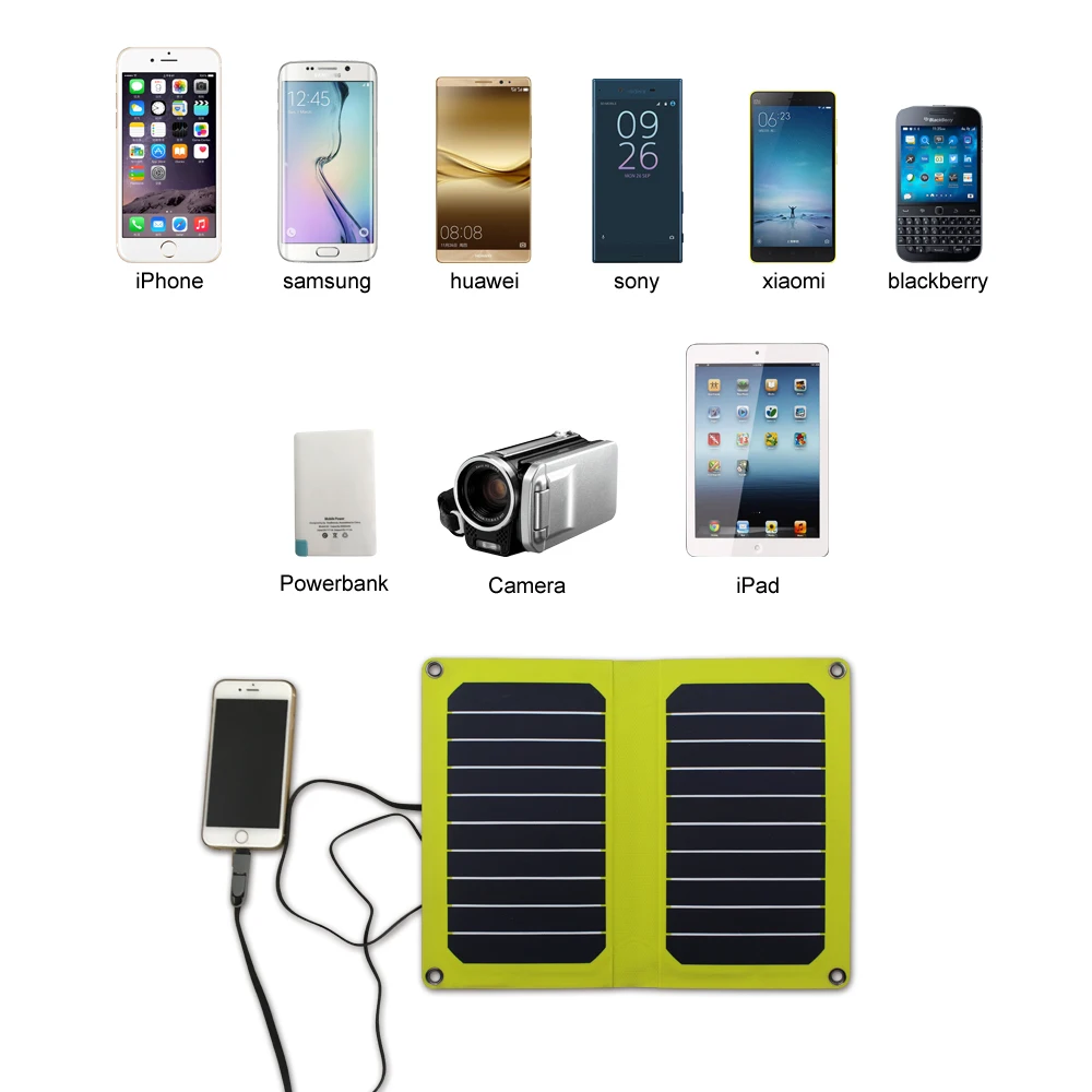 5v 10.6W solar panel etfe  high efficiency sunpower direct charger from sunlight portable waterproof camping panel