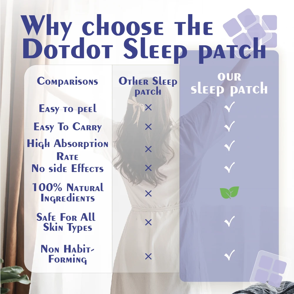Extra Strength Sleep Patches help support optimized sleep and recovery by pairing transdermal technology with natural,