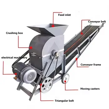 Factory Wholesale High Quality Small Type Soil Crusher/jaw Crusher for Soil Sale Used in Construction