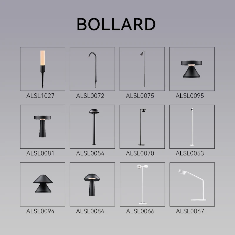 Alphalighting 3W Dc24V Decorative Lawn Lamp Industrial Landscape Pathway Step Spotlight Outdoor Garden Bollard Light
