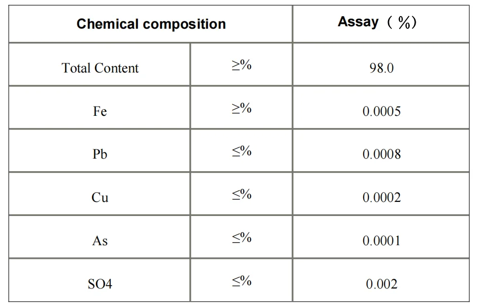 Qiruide Chemicals Produced Tin Salt For Industrial Used Stannous Chloride 10025-69-1