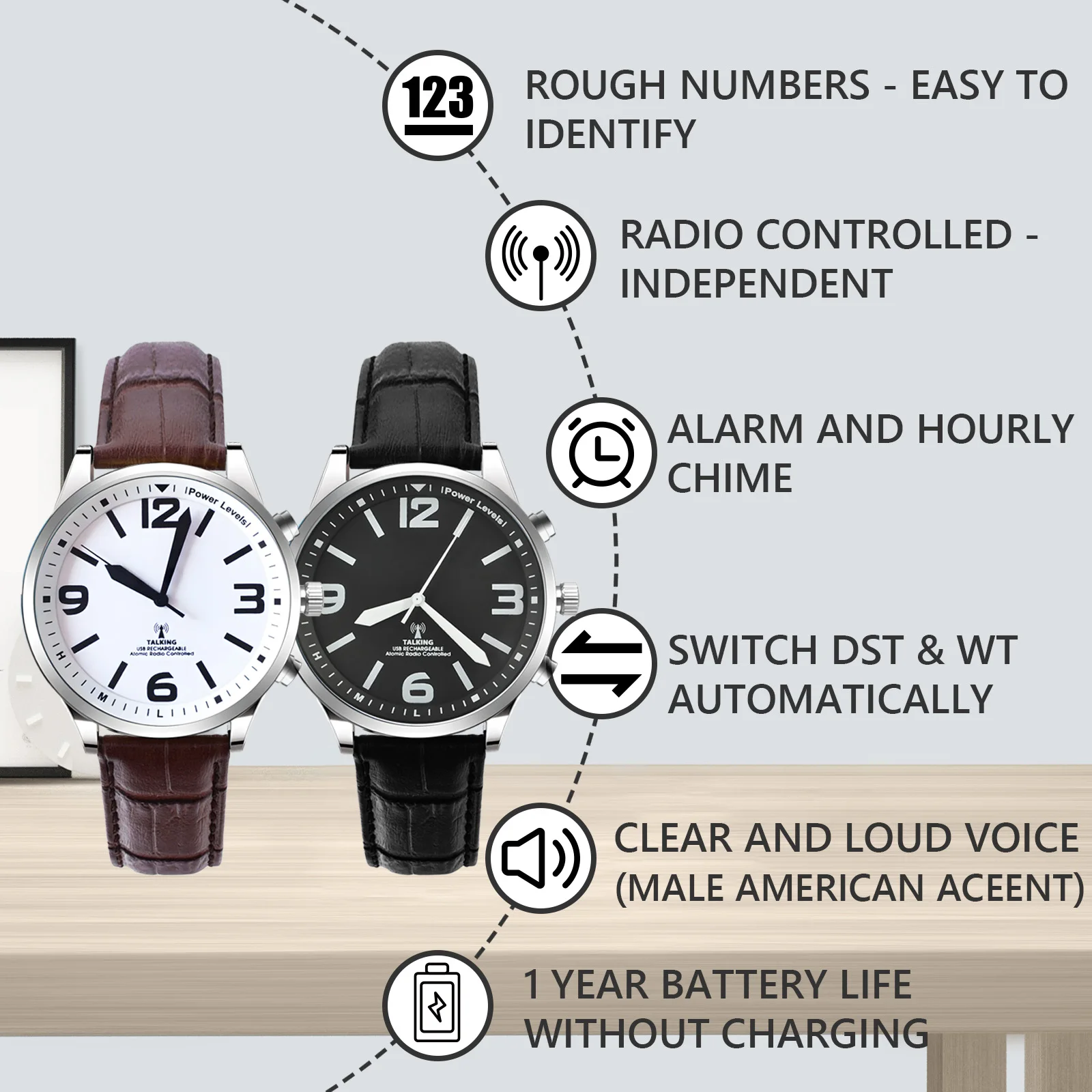 English Atomic Radio Controlled Talking Watch for Unisex Seniors Men Loud Sound Time Day and Date Alarm Clock Visually Impaired