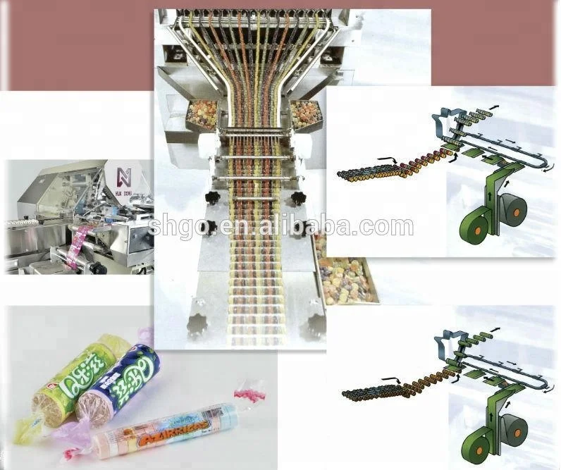 CE approval Auowrapper wrapper candy roll wrapping machine