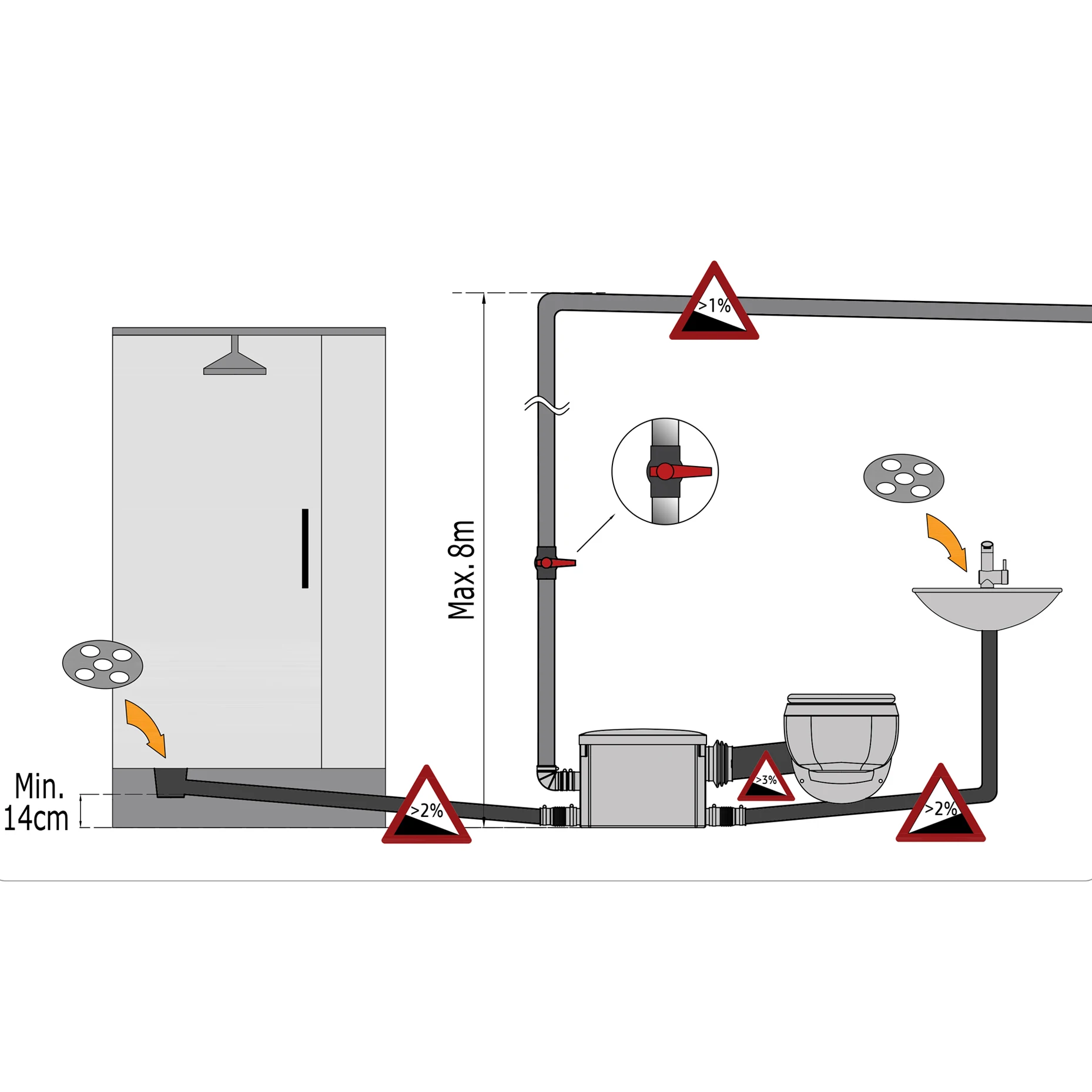 Homac 400-A UP sanitary macerating wall hung toilet pump