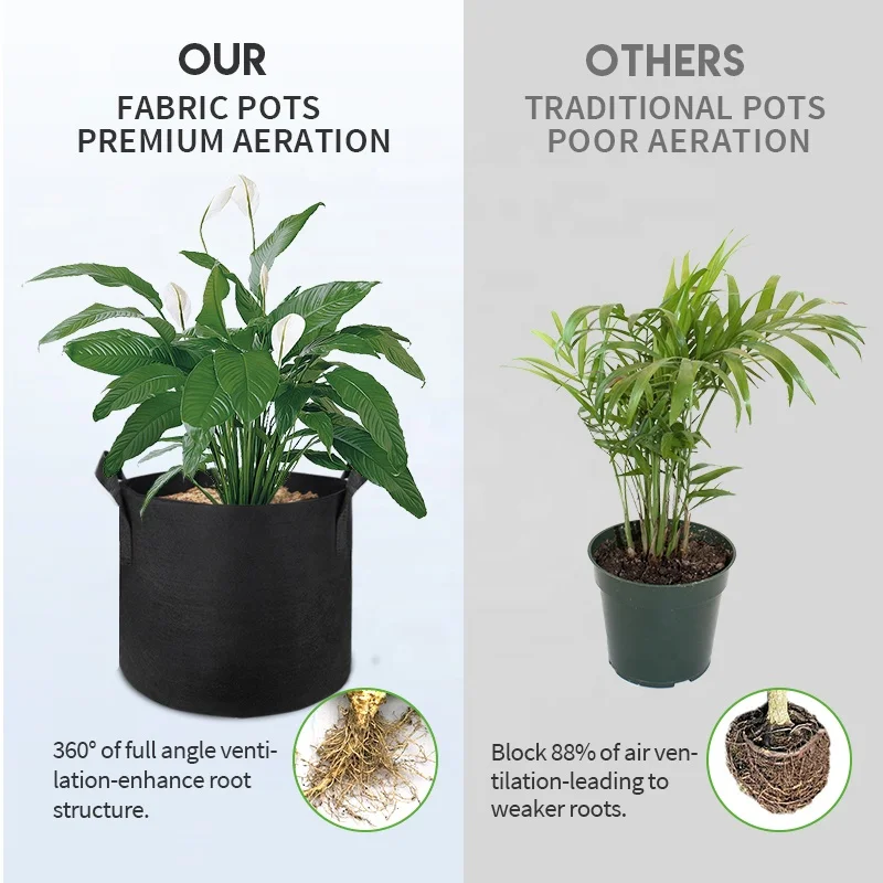 Sinowell Customized 1 / 2 / 3 / 5 / 7 / 10 / 15 / 20 / 25 / 30 / 35 / 40 / 45 Gallon Fabric Planter Grow Pots Grow Bags