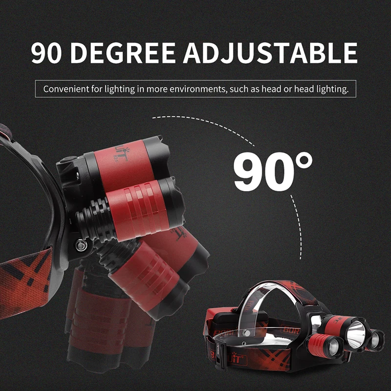 LED highlight Headlamp BORUiT B21 for camping hiking night fishing 90 degree adjustable USB charging SOS survival whistle