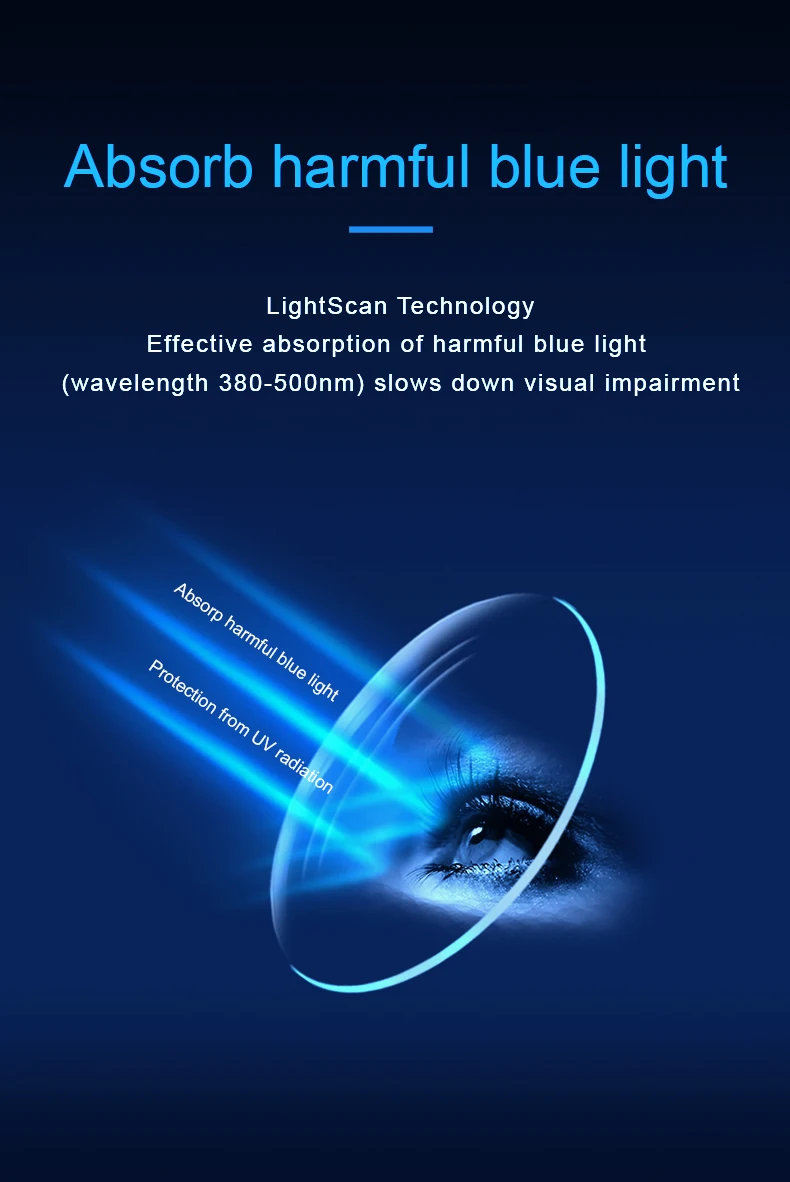 1.59 PC Polycarbonate Transtive Trans 7/8 Lenses Blue Block Cut UV400 420 Photochromic Finished Optical Lens