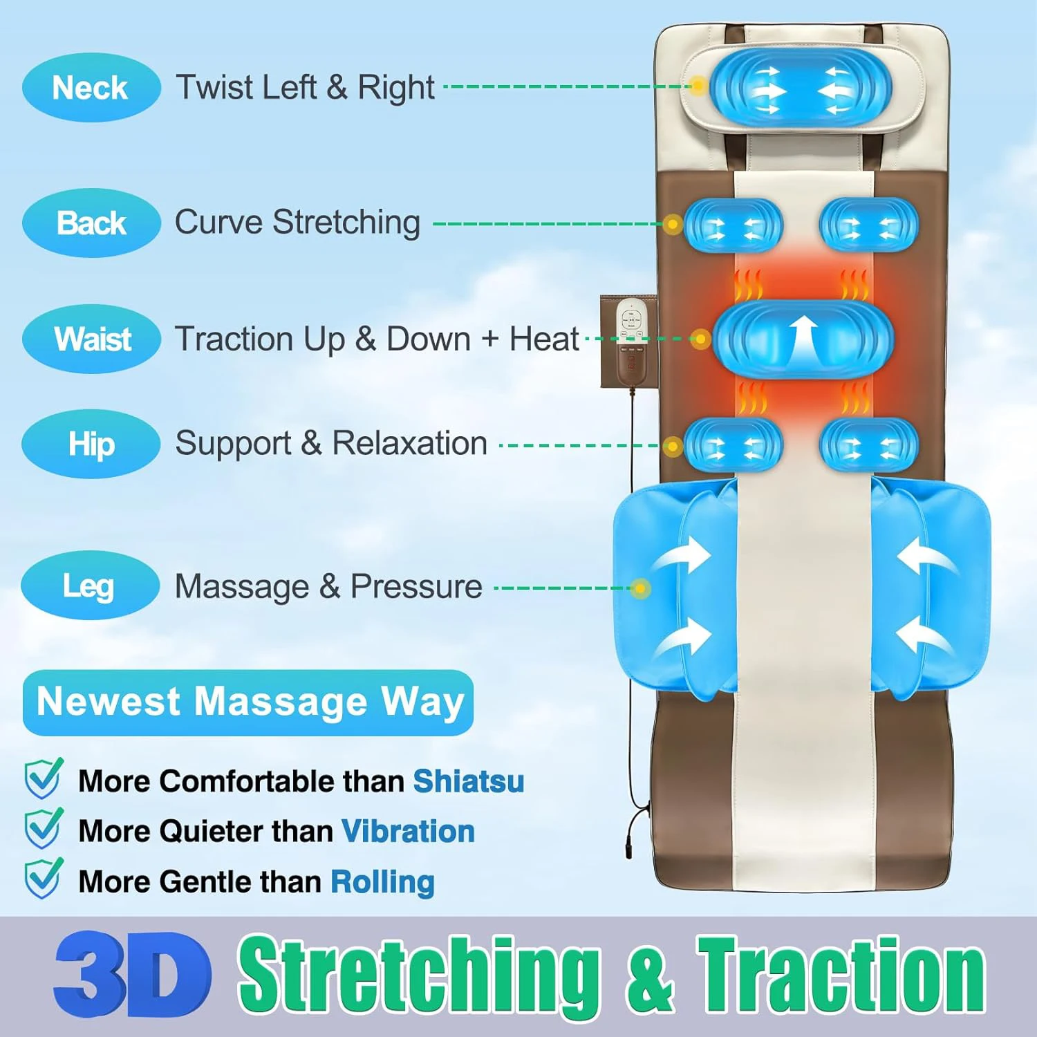 Full Body Massage Mat with Airbags Stretching & Heating, 3D Lumbar Traction & Relaxation, Back Massager Pad,