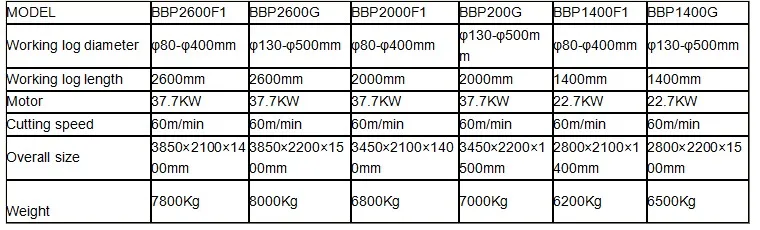 log debarker (3).JPG