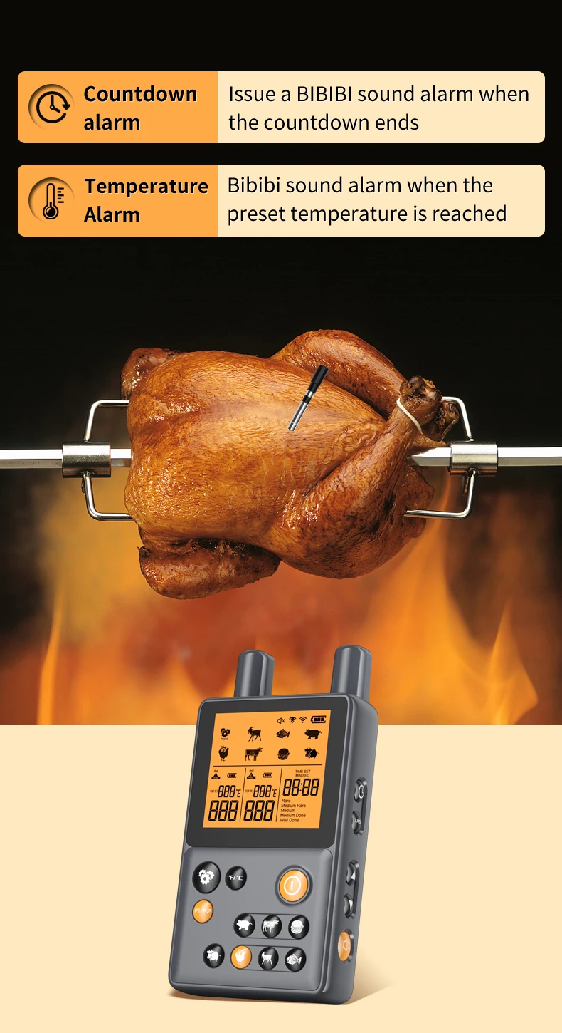 Двойной зонд BBQ термометр bluetooth беспроводной для мяса цифровой пищевой духовки/гриля/курильщика с управлением приложением