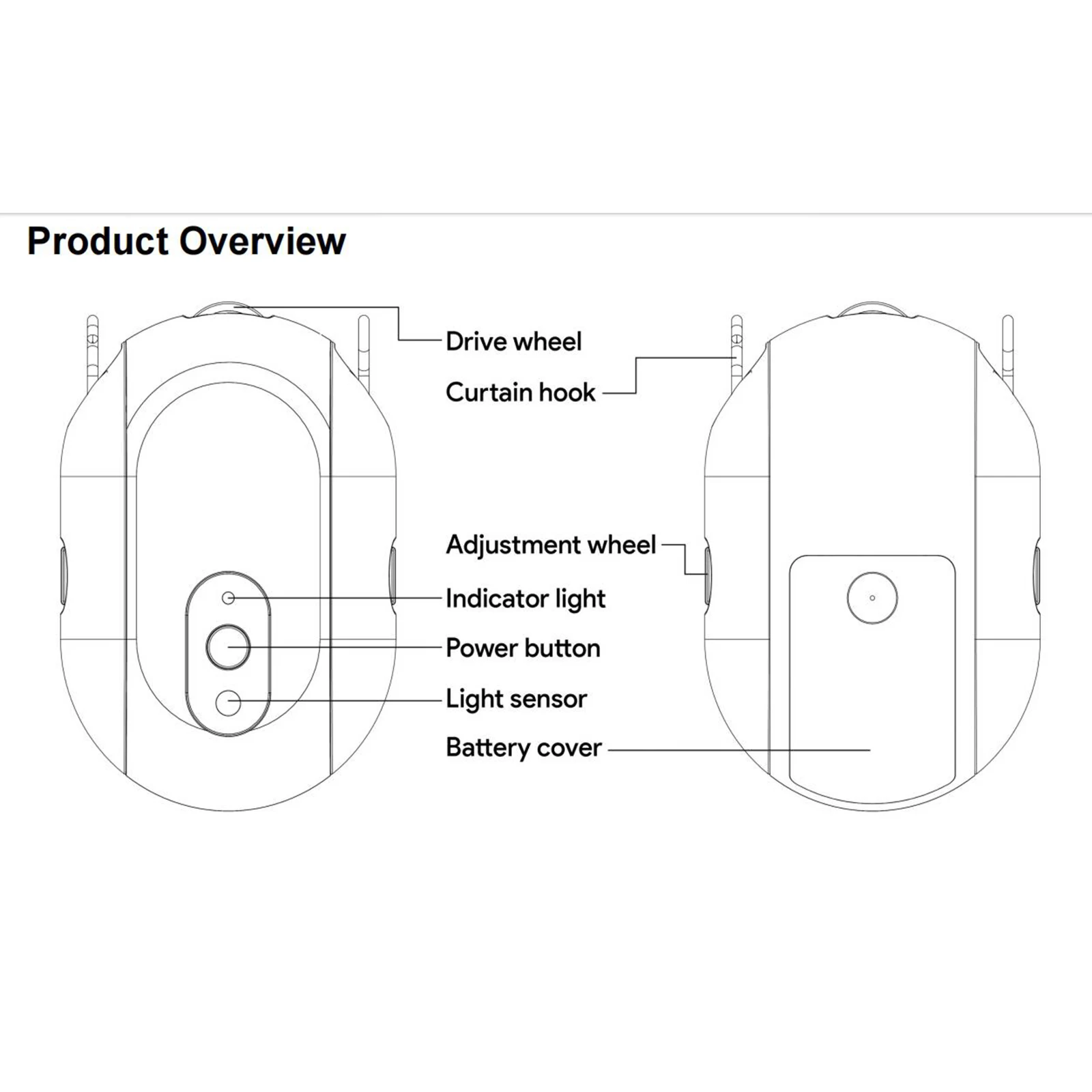 3 in 1 Smart Tuya WIFI Automatic Curtain opener Voice Control Electric Wireless Smart Home Curtains Robot