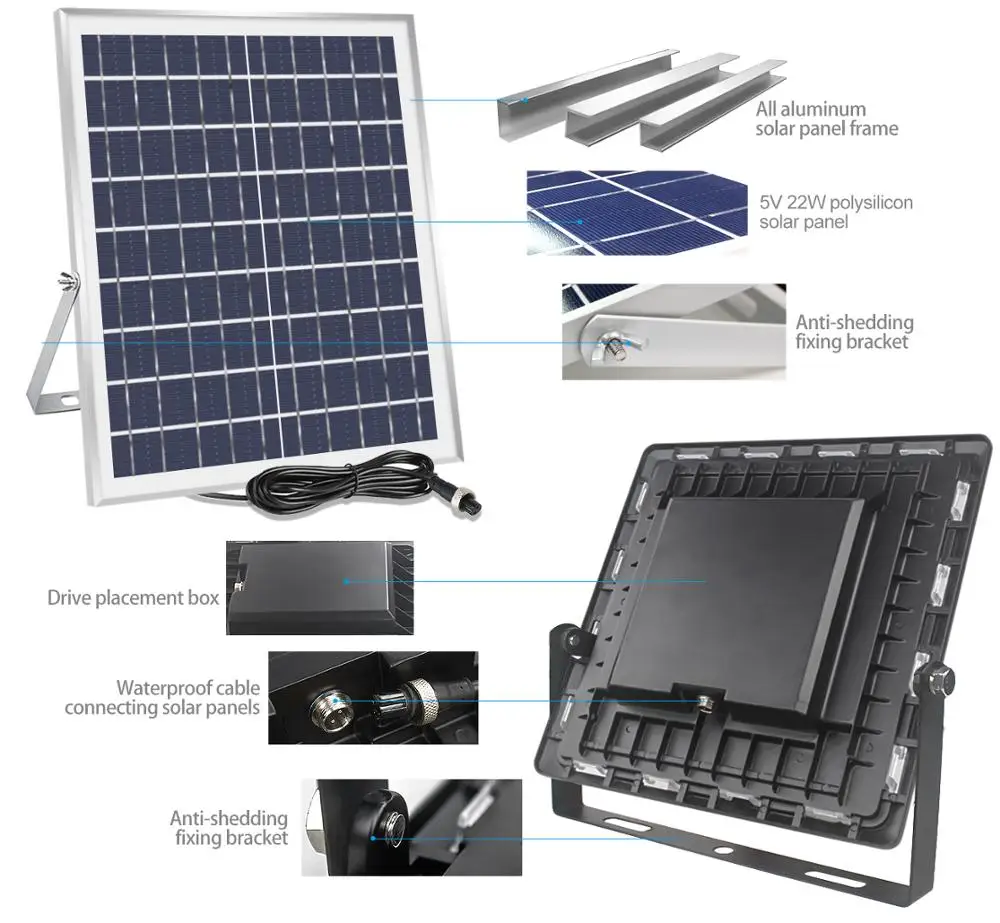 Ip66 Outdoor Led Jd Waterproof Corded 120w Flood Light Case 100w