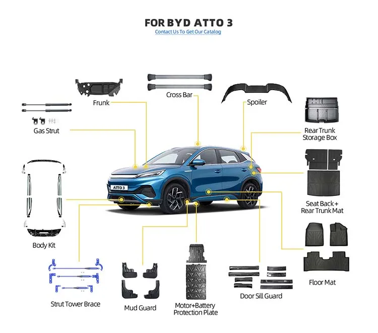 Аксессуары для салона автомобиля