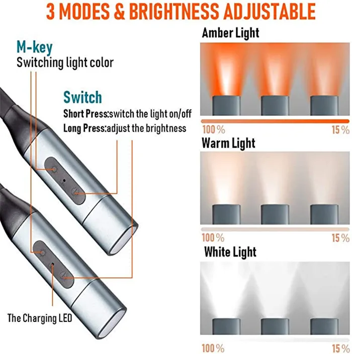 Newest U-shaped Rechargeable LED Neck Hug Light Portable Hands-Free Flexible Amber LED Book Reading Lamp In Bed