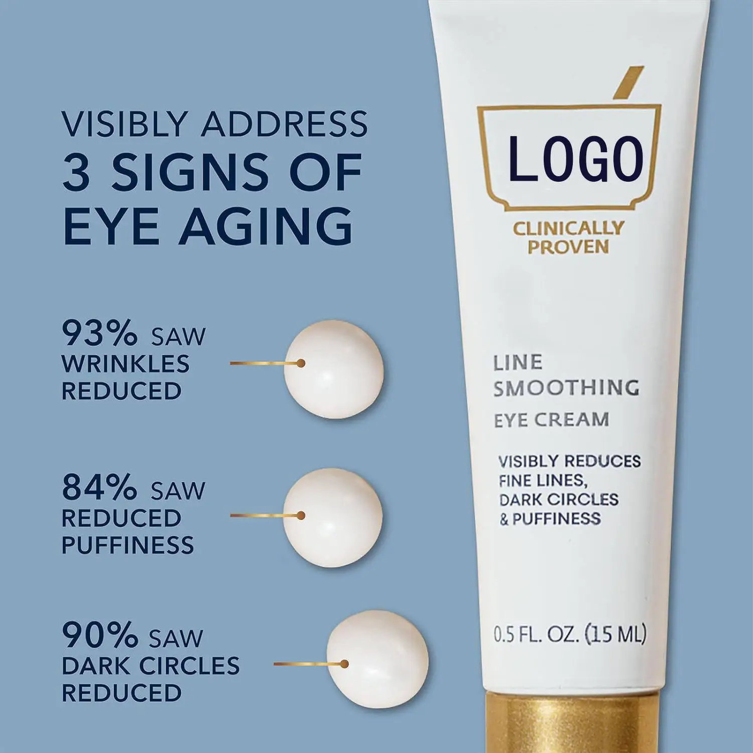 Private Label Anti-Aging Retino Eye for Dark Circles and Eyes Smoothing Mineral Retino Line Reduce Wrinkles Feature
