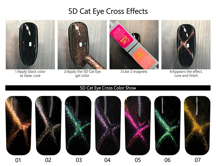 
Led Glitter Nude 5d Cat Eye Gel Black Hole Pretty Chameleon Cat Eye Gel 