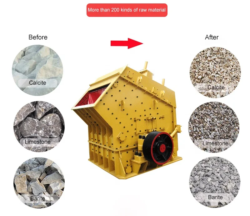 30-280 T/H Mining Impact Crusher Machinery Stone Crusher Machine Price