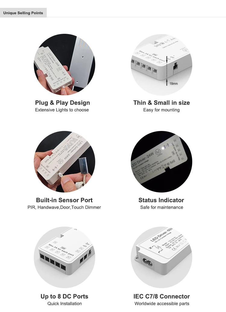 12v 3a Led Power Supply Light Driver