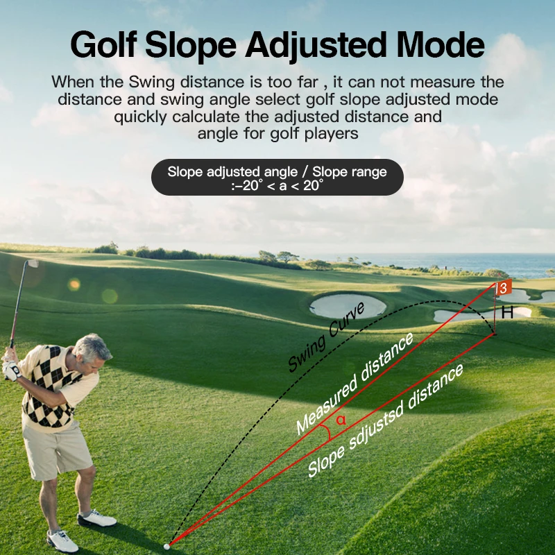 Mestek Multifunction Laser Distance Meter Rangefinder Electronic Ruler Infrared Measuring Instrument china laser rangefinder