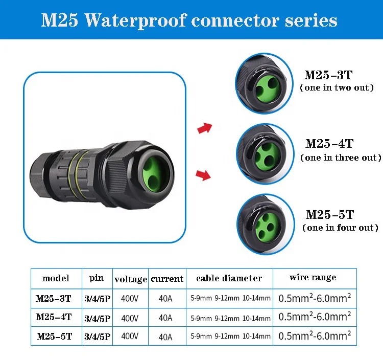 M25 one in two out 4 pin wire connector terminal junction box IP68 waterproof mini underground wire cable tube connector