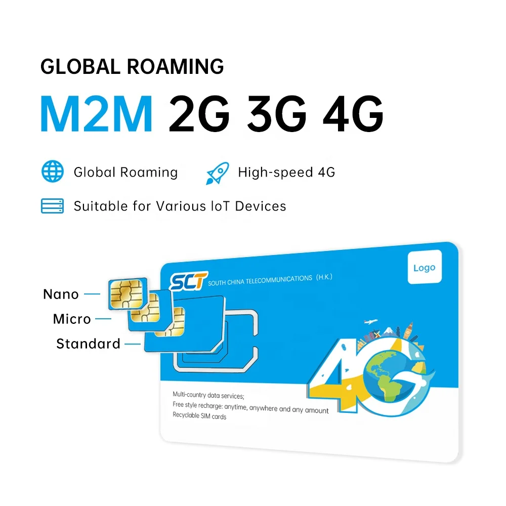 Sim-карта 10GB Europe