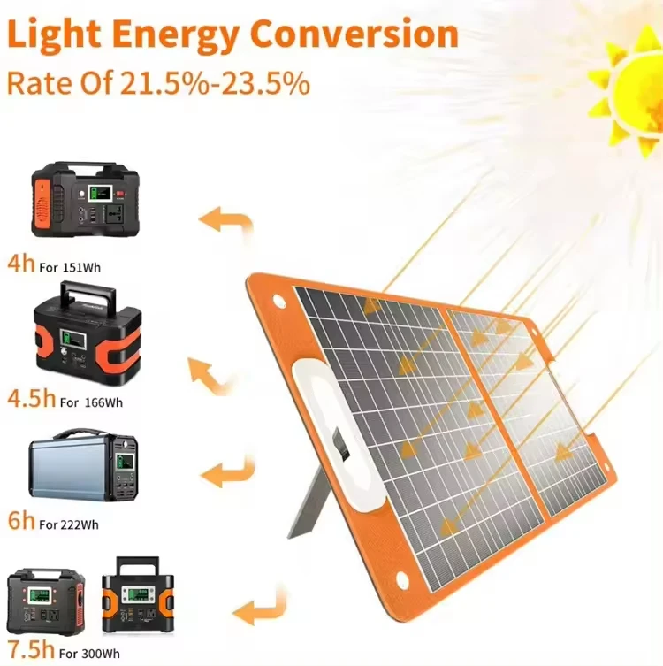 60W Foldable Solar Panel Compatible With Jackery Goal Zero Blueti Power Station Foldable Solar Panel