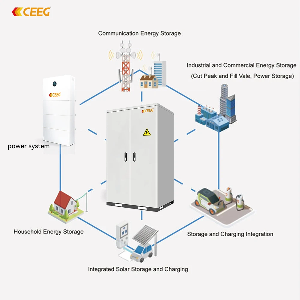 Система хранения энергии CEEG 50 кВт 100 контейнер фотогальванические весы аккумуляторные батареи промышленное хранение