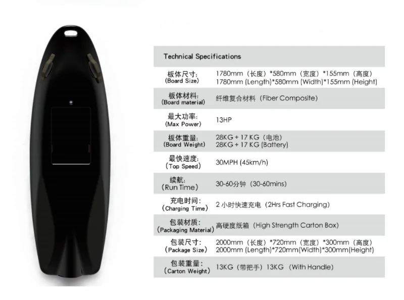 Лидер продаж 2022, электрическая доска для серфинга, полностью углеродная E-фольга, гидрофольга для серфинга, доска для серфинга с аккумулятором, электрофольга, доска для серфинга