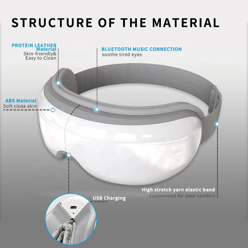 RENPHO  Eye Care Massage with four models help sleep cure headache  relax  eye massager accept customization