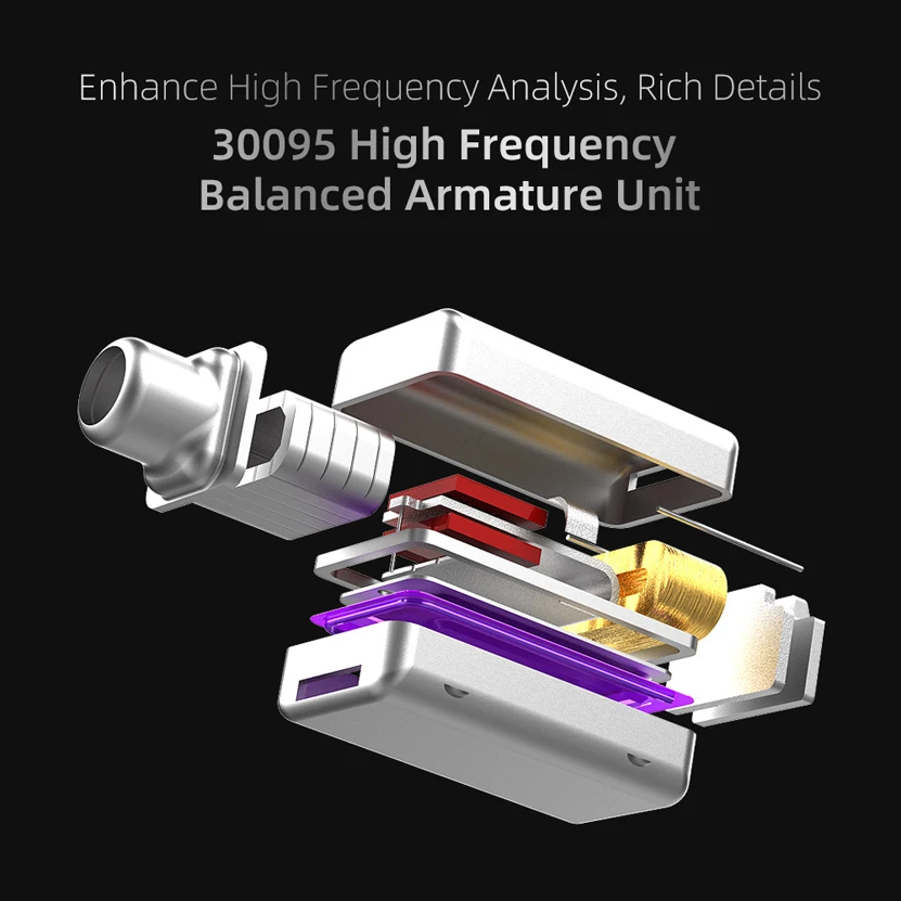 
2020 Amazon Hotsales New KZ ZST X 1BA 1DD Hybrid HIFI In Ear Earphones Bass Earbud Sport Headset 