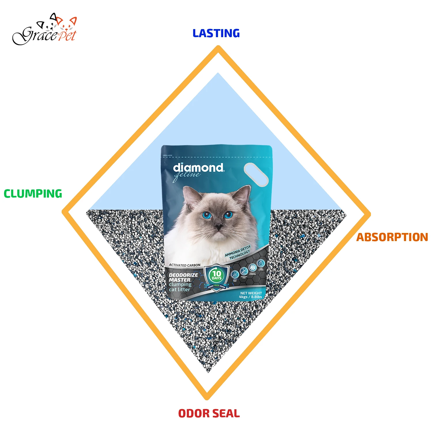 Diamond Brand  Premium Quality Sand Bentonite Cat Litter For Cats Grooming Factory Directly Wholesale
