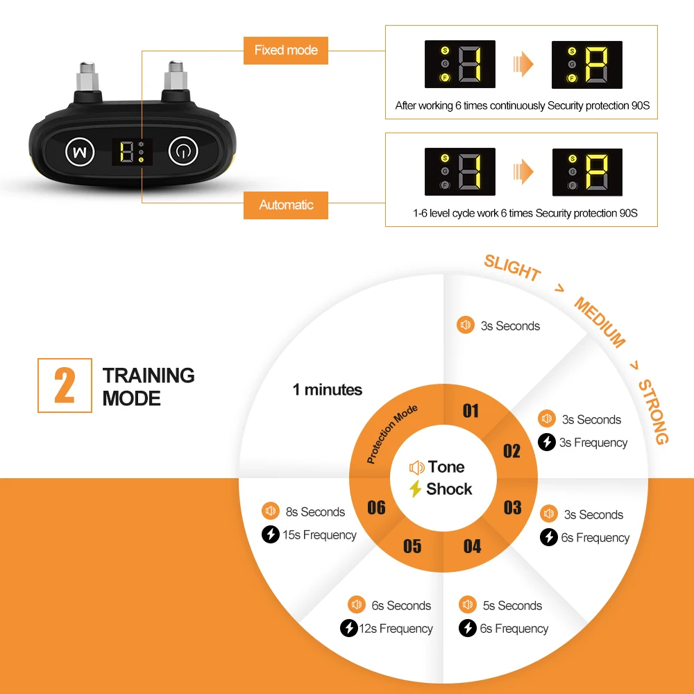 Droshipping Anti-Barking Devices Battery Vibration Shock Dog Anti Bark Collar Stop Dog Barking Collar