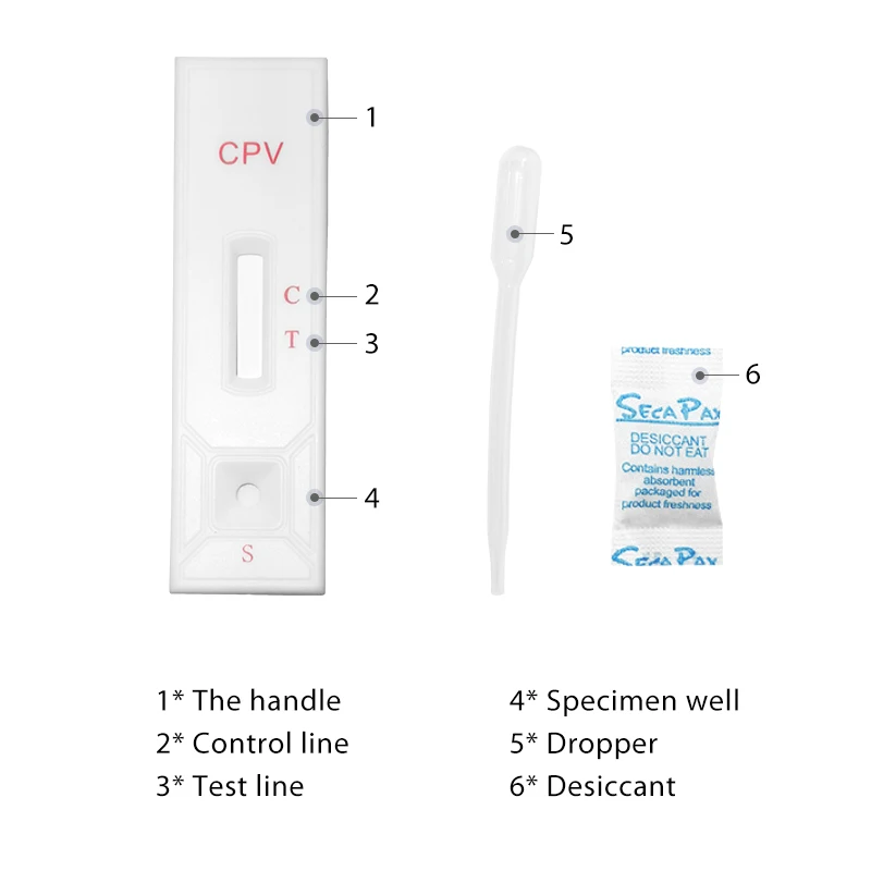 GooDoctor vet dx комплекты для быстрого тестирования cpv