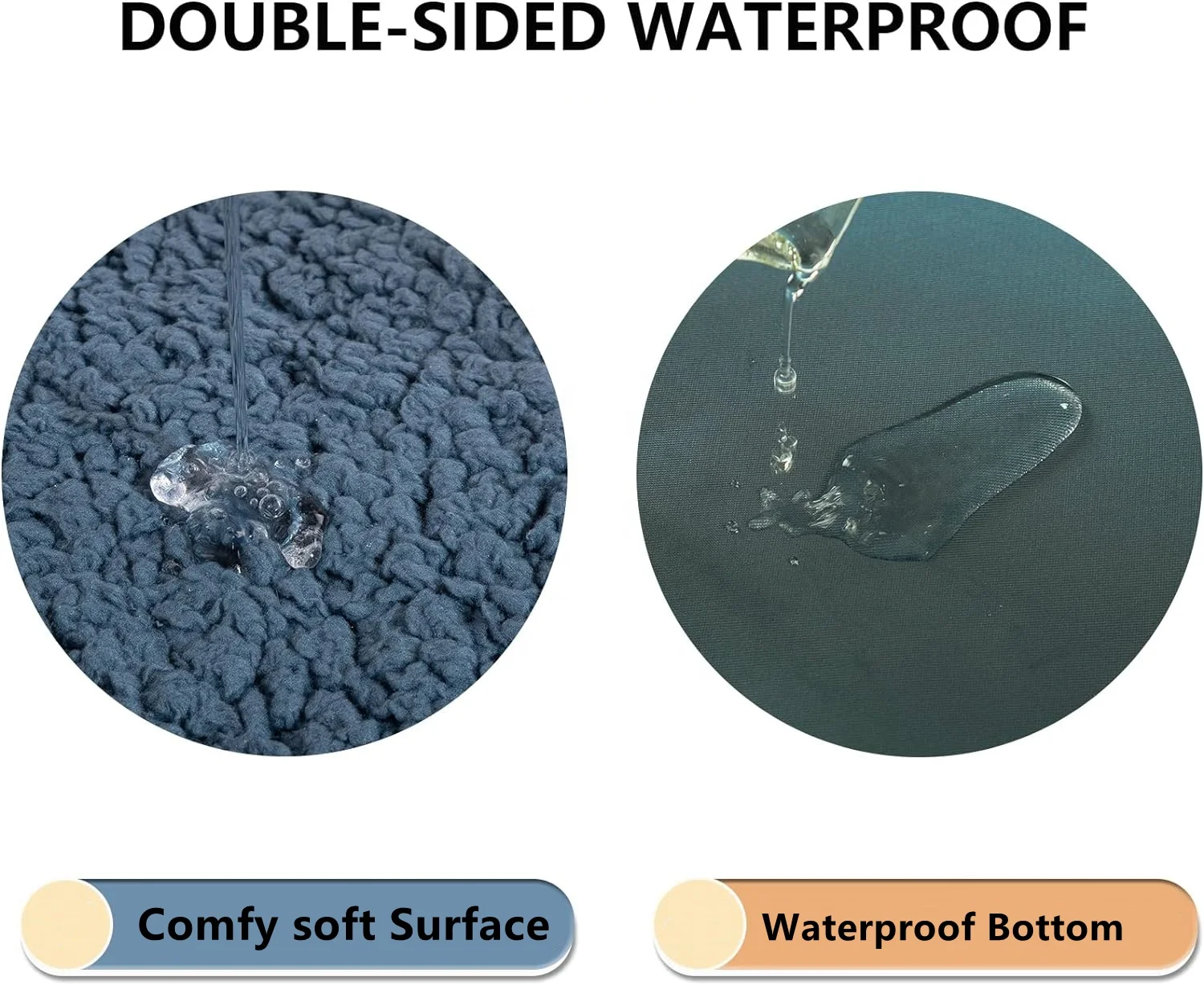 Dog Bed Mats Orthopedic Egg Crate Foam Dog Mat ,Waterproof Dog Pad with Washable Removable Cover