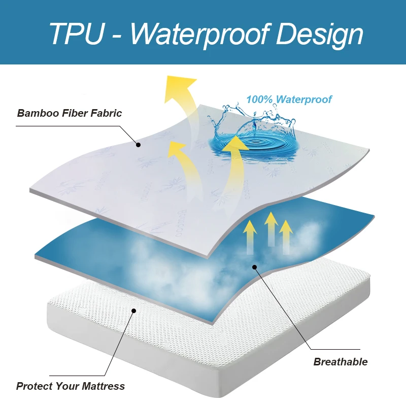 Bamboo Waterproof Mattress Protector-Machine Washable-Antibacterial, anti-mite, hypoallergenic for adult and Baby