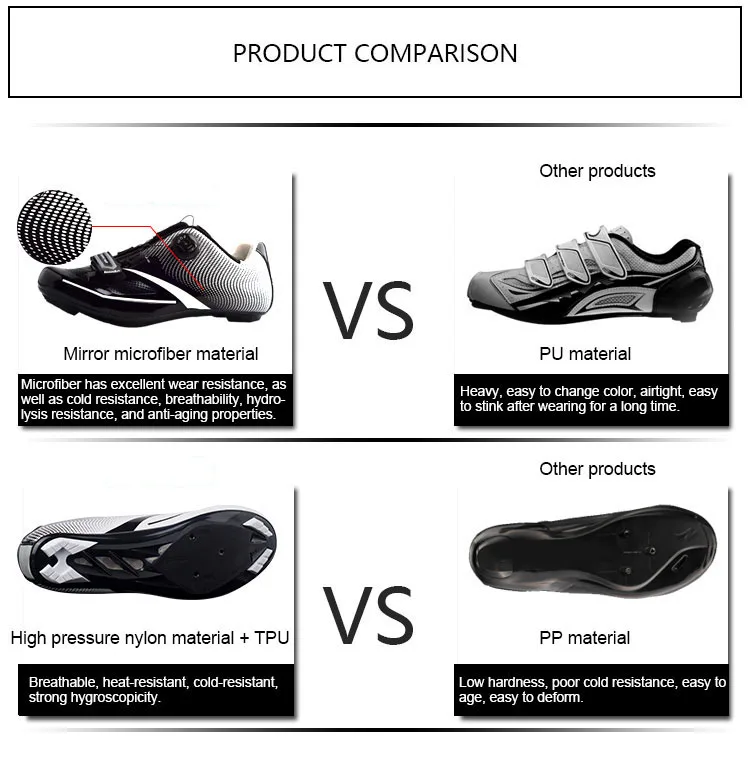 Customize Cycling Shoes Indoor Road Bike Shoes Riding Shoes for Male Female Look Delta Cleats Clip Pedal
