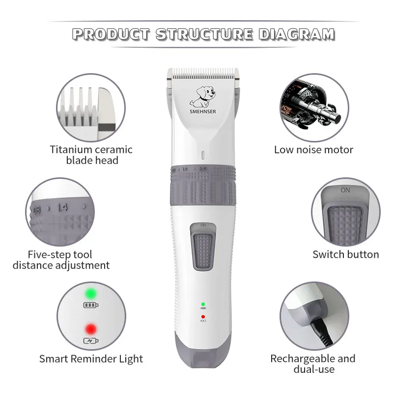 Electronic Pet Grooming Kit Clippers Low Noise Cordless Electric Quiet Pet Cat Dog Hair Shaver Set