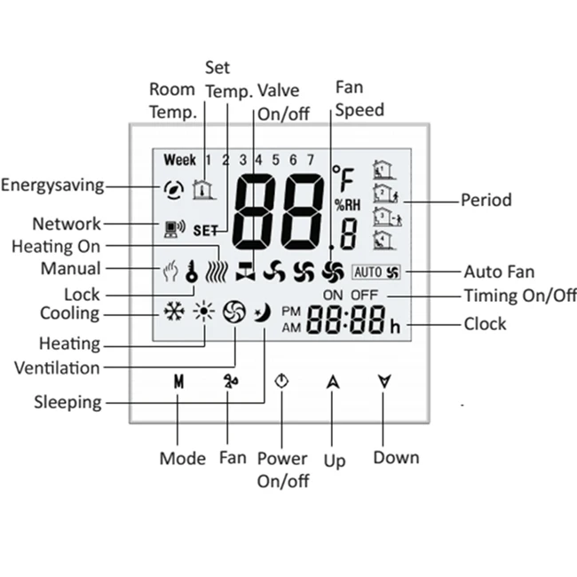 Weekly programmable touch screen electric heating room thermostat