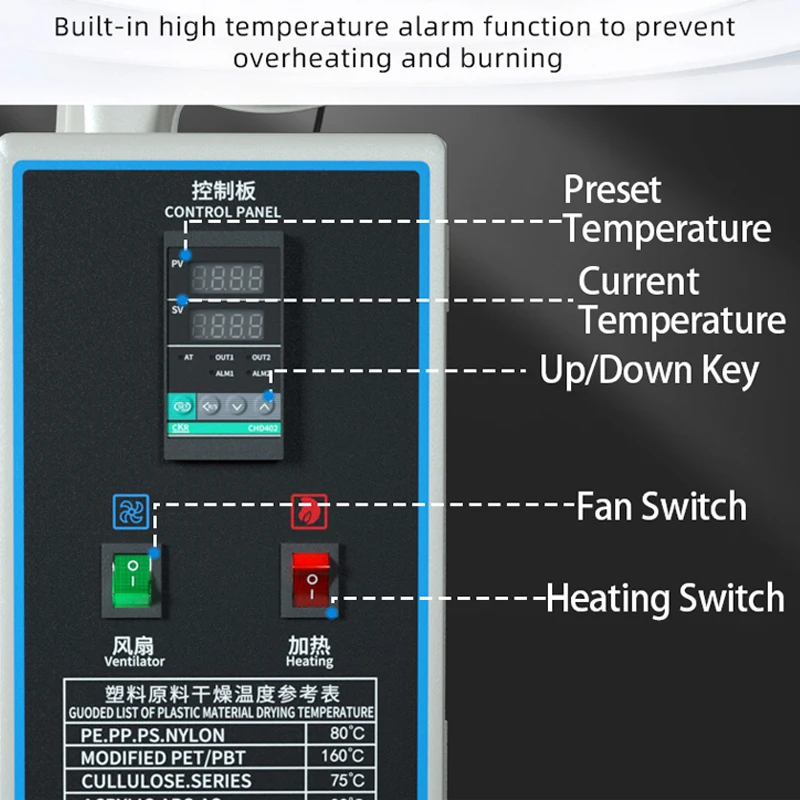 plastic pp/pe/abs raw material Energy saving hopper dryer