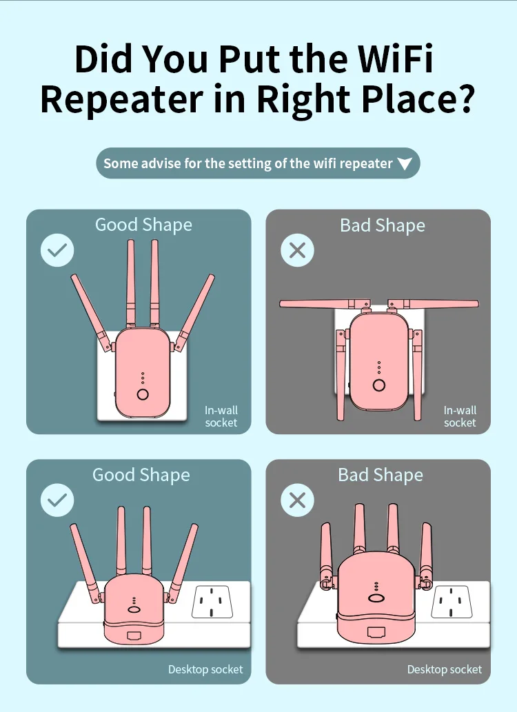 AIWO Wlan Repeater Network Signal Booster Wifi Extender Outdoor Long Range Dual Band Router Wifi