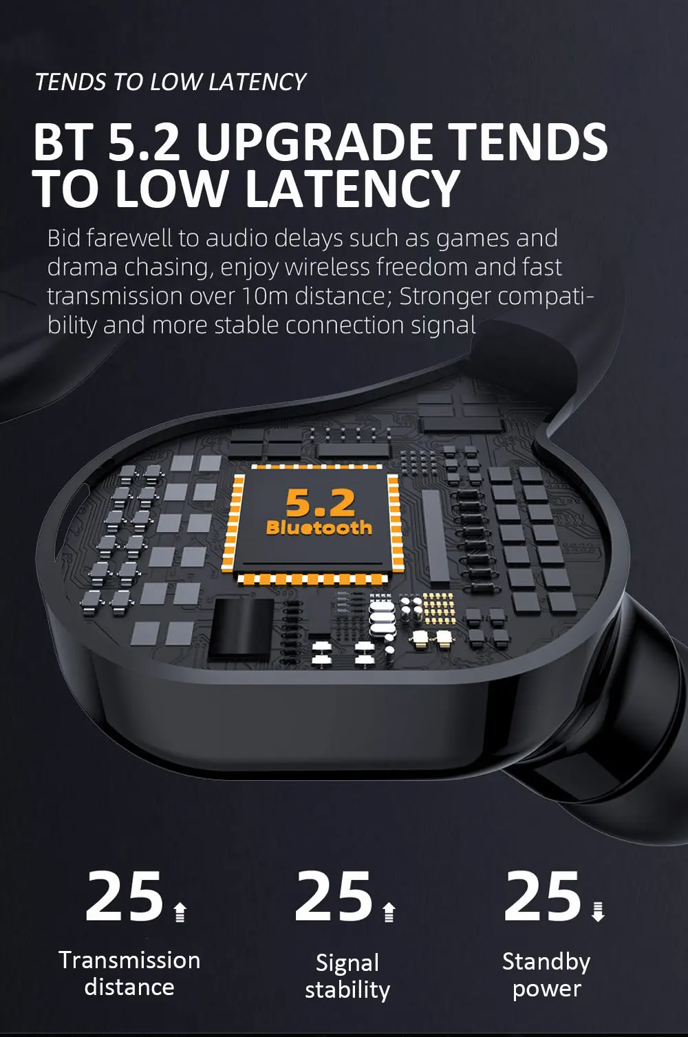 Wholesale Customized Free Sample Earphone Sport Earbuds Noise Cancelling Hanging Mini Earphone Wilress Earbuds