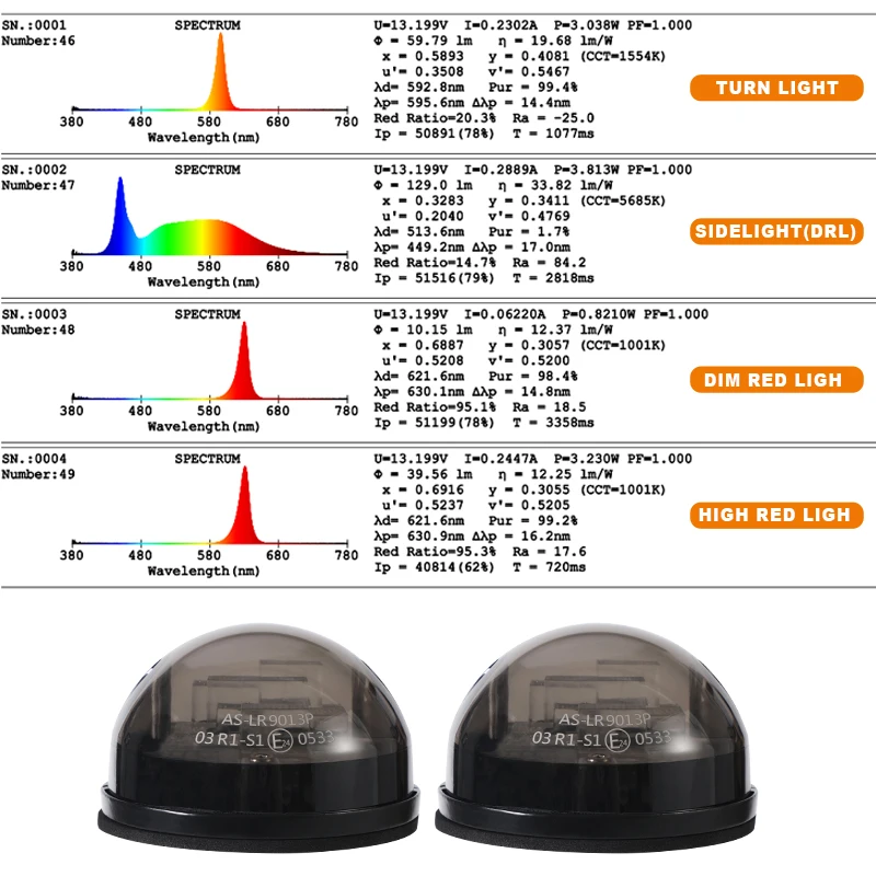 8Pcs Led Upgrade Light Kit For Land Rover Defender 1987-2015 90/110 Front/Rear Turn Signal Driving Brake Tail Light Assemblies