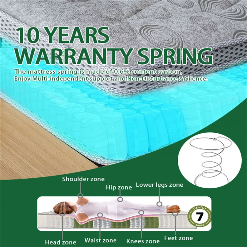 Queen Size Knitted Fabric Memory Foam Independent Pocket Spring Mattress YuLan Spring Bed Mattress