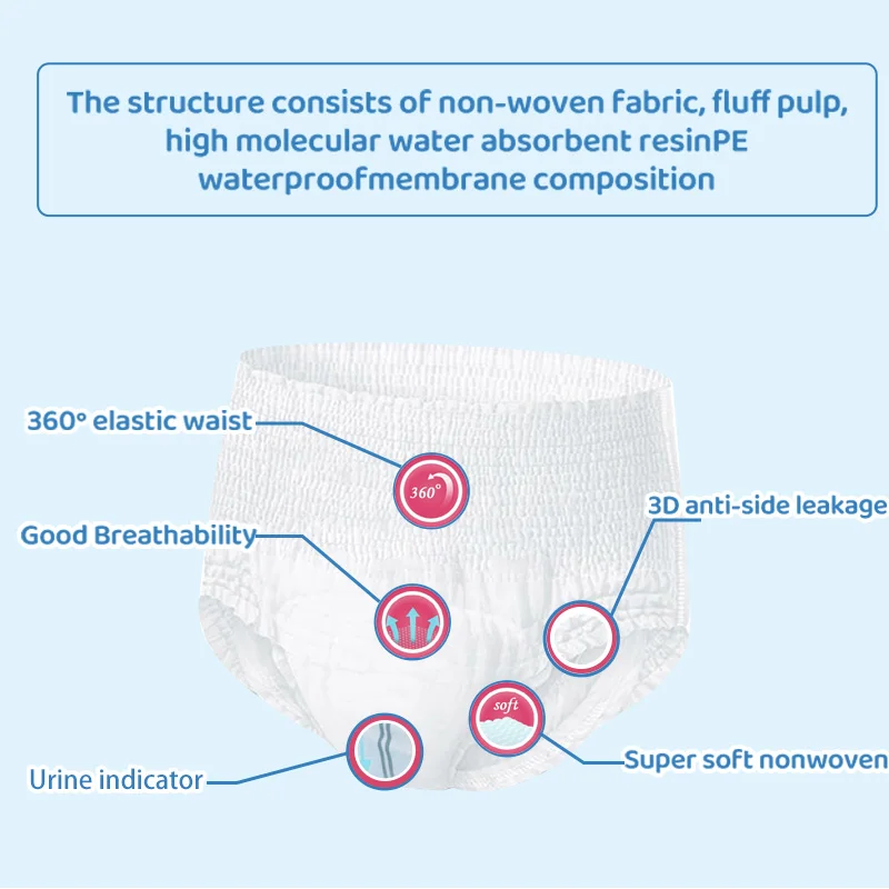 Wholesale Cheap Couche Adultes Abdl Diaper Ultra Thick Adult Diapers Disposable